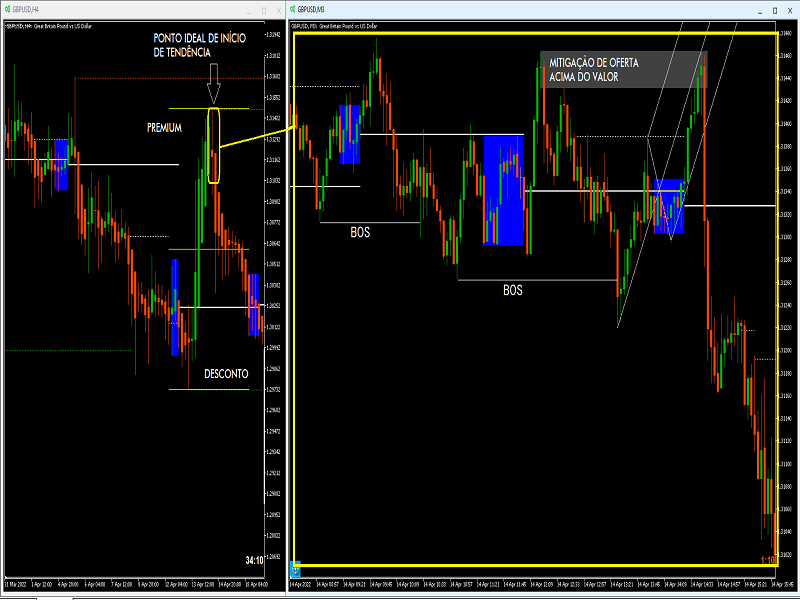 Name:  FOREX MASTER PATTERN O1 port.png
Views: 77
Size:  85.2 KB