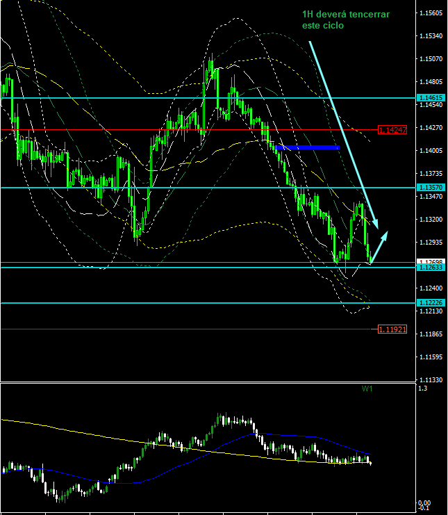 Name:  EUR USD FEV 14 E.png
Views: 90
Size:  36.8 KB