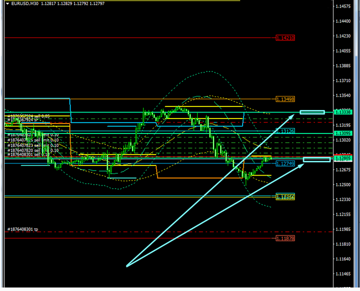 Name:  EUR USD FEV 14 H.png
Views: 67
Size:  164.0 KB