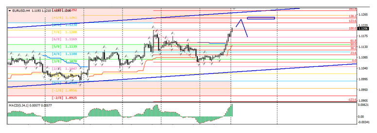 Name:  eur usd dez 30 b.png
Views: 82
Size:  110.4 KB