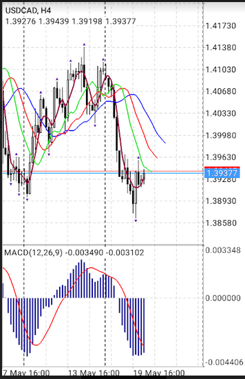 Name:  usd cad.png
Views: 925
Size:  142.7 KB