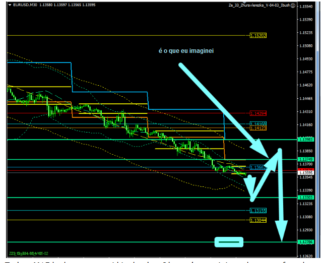 Name:  EUR USD FEV 7 E.png
Views: 68
Size:  74.2 KB