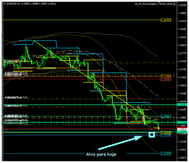 Name:  eur usd oct 2 f.png
Views: 75
Size:  105.0 KB