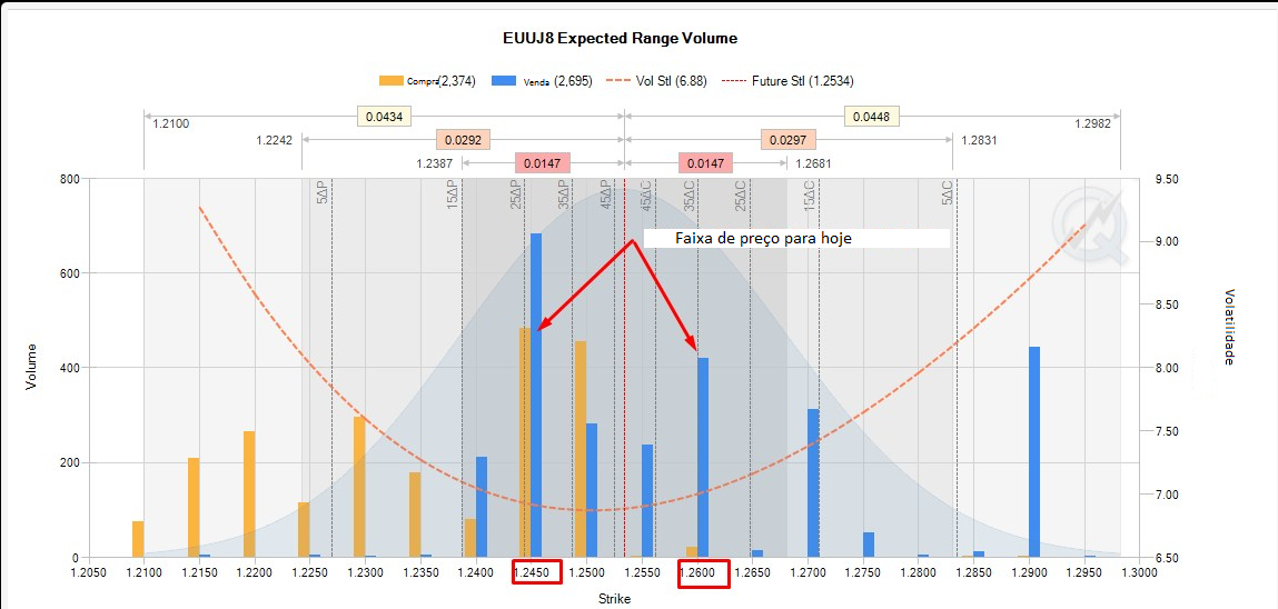 Name:  eur usd options 1.png
Views: 94
Size:  353.2 KB