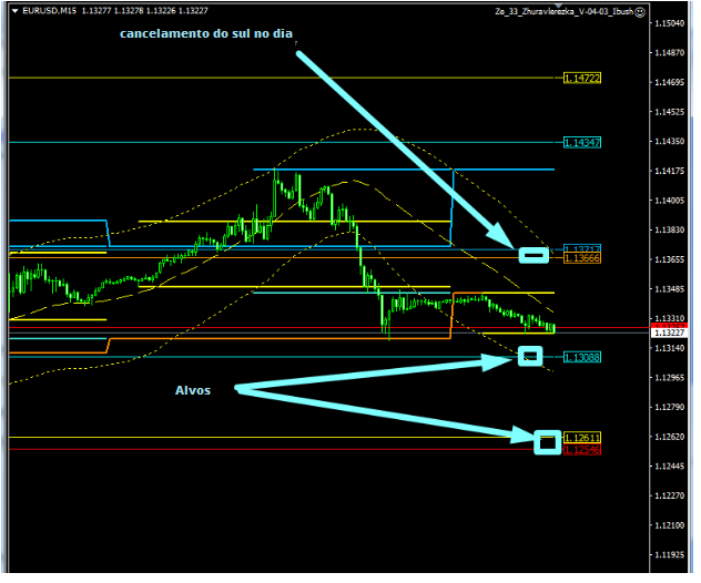 Name:  EUR USD DEZ 5 D.png
Views: 97
Size:  64.7 KB