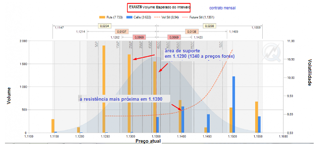 Name:  EUR USD DEZ 6 E.png
Views: 61
Size:  137.3 KB