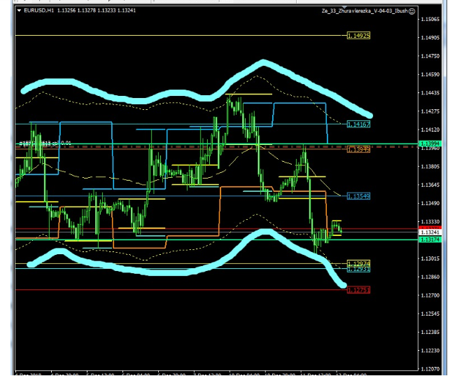 Name:  EUR USD DEZ 12 I.png
Views: 75
Size:  281.2 KB