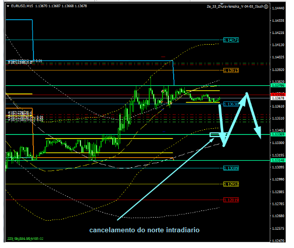 Name:  EUR USD DEZ 13 H.png
Views: 78
Size:  69.8 KB