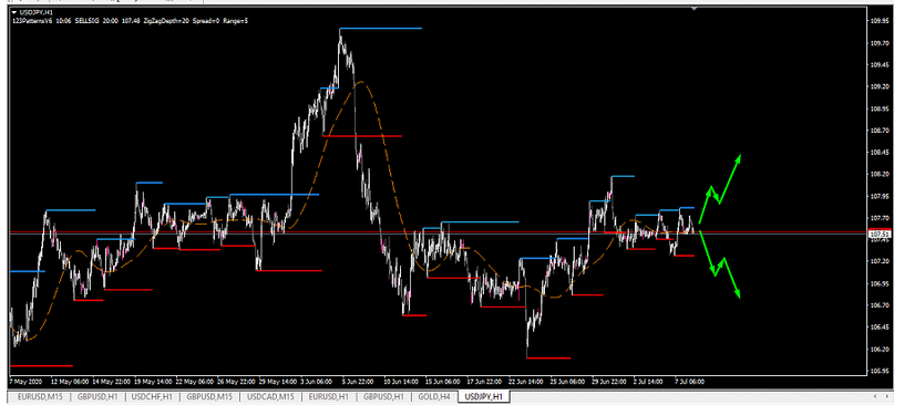 Name:  usd jpy 1.png
Views: 77
Size:  101.6 KB