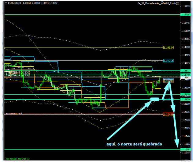 Name:  EUR USD DEZ H.png
Views: 62
Size:  87.5 KB