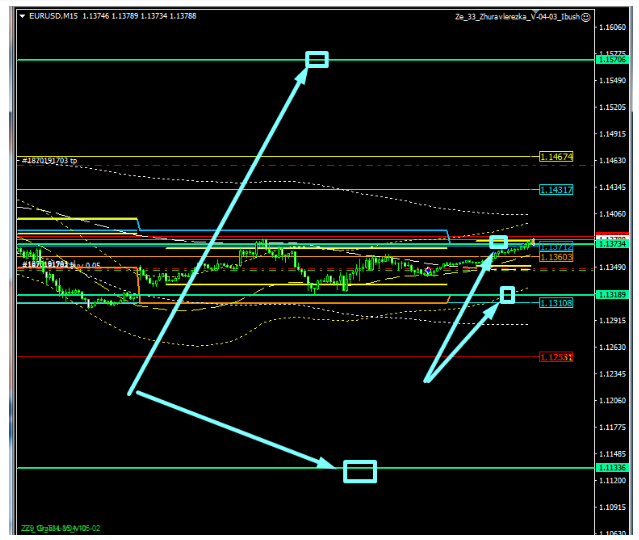 Name:  EUR USD DEZ 4 E.png
Views: 65
Size:  68.4 KB