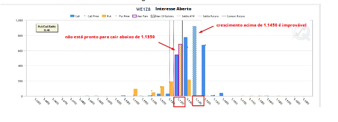 Name:  EUR USD DEZ 4 H.png
Views: 65
Size:  66.3 KB