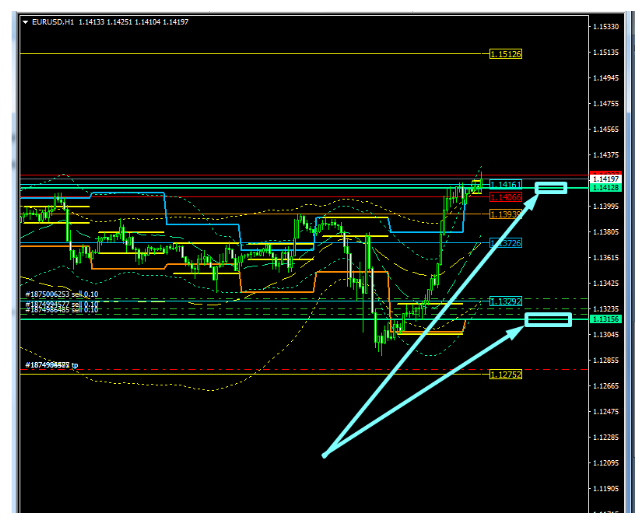 Name:  EUR USD JAN 28 D.png
Views: 79
Size:  76.7 KB