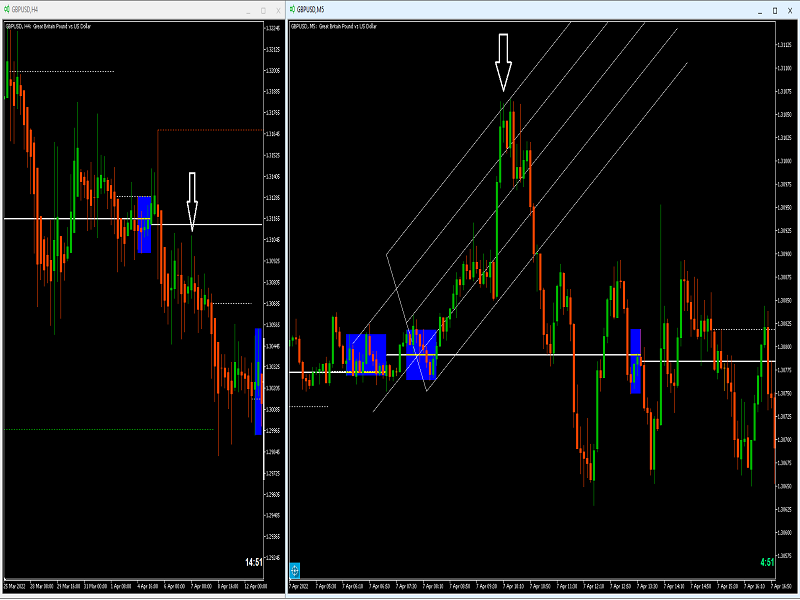 Name:  FOREX MASTER PATTERN O3 small.png
Views: 11
Size:  76.2 KB