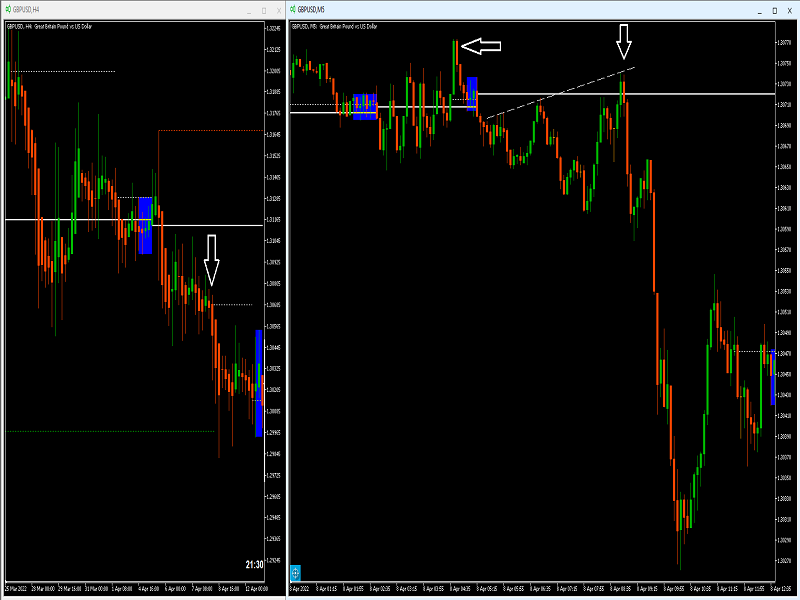 Name:  FOREX MASTER PATTERN O2 small.png
Views: 7
Size:  62.4 KB