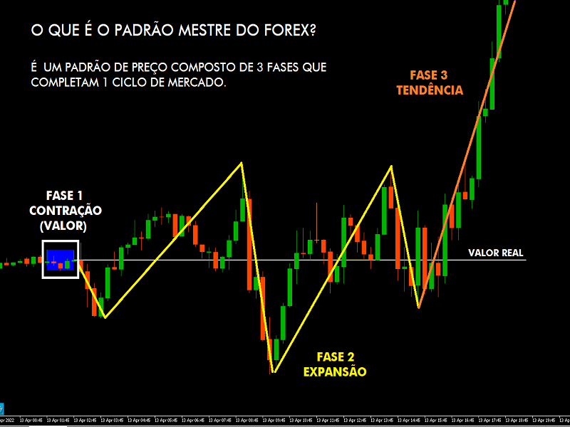 Name:  FOREX MASTER PATTERN A1 port.png
Views: 11
Size:  86.7 KB