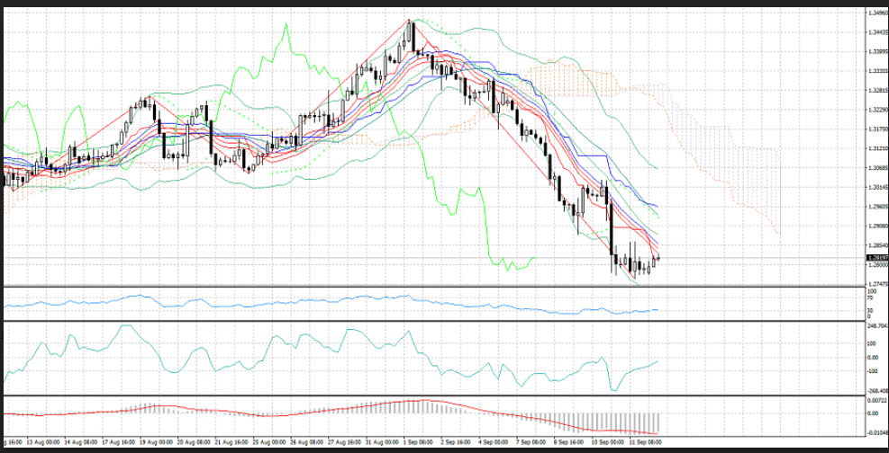 Name:  gbp usd.png
Views: 175
Size:  414.3 KB