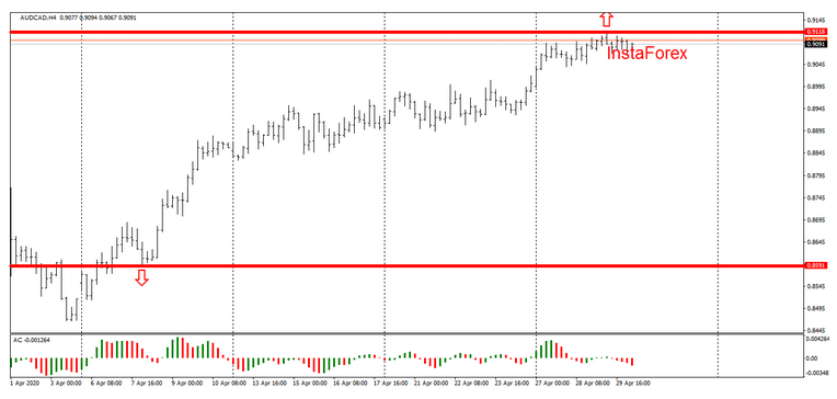 Name:  aud usd 2.png
Views: 291
Size:  71.3 KB