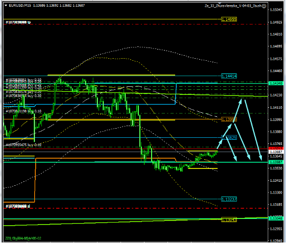 Name:  EUR USD DEZ 11 E.png
Views: 100
Size:  67.0 KB