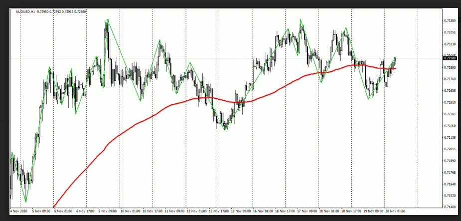 Name:  AUD USD 1.png
Views: 279
Size:  68.4 KB