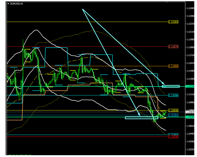 Name:  eur usd dez 23 b.png
Views: 77
Size:  135.4 KB