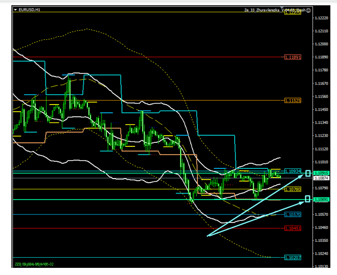 Name:  EUR USD DEZ 26 B.png
Views: 81
Size:  111.0 KB