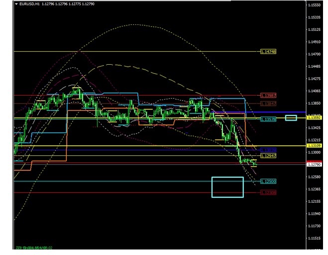 Name:  EUR USD JULY 2 B.jpg
Views: 85
Size:  89.9 KB