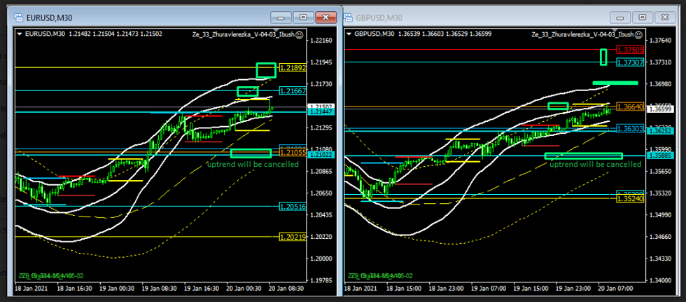 Name:  eur usd 7.png
Views: 216
Size:  188.6 KB