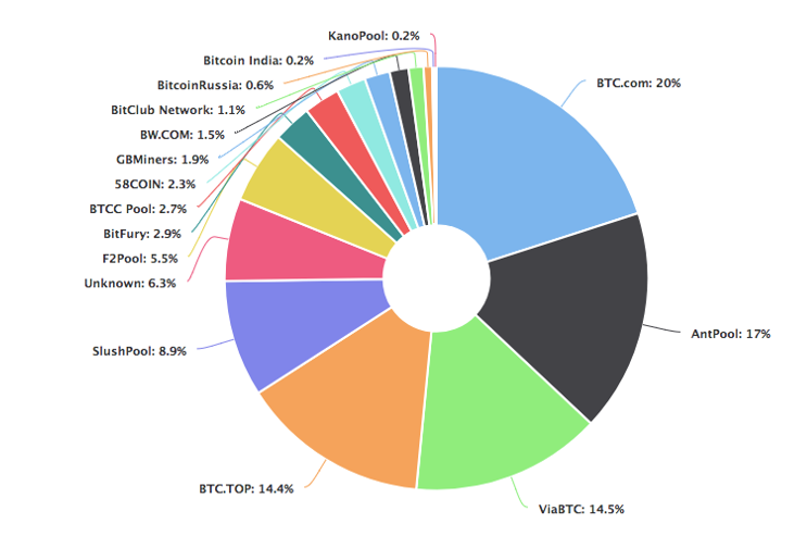 Name:  Capturar 2.PNG
Views: 46
Size:  91.6 KB