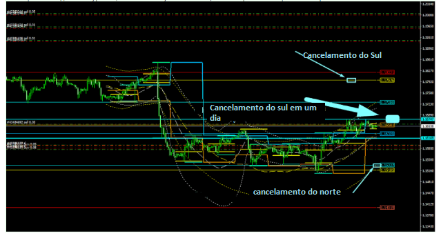 Name:  eur usd 16.png
Views: 70
Size:  105.0 KB