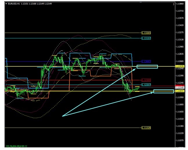 Name:  EUR USD JULY 17 E.jpg
Views: 76
Size:  87.1 KB