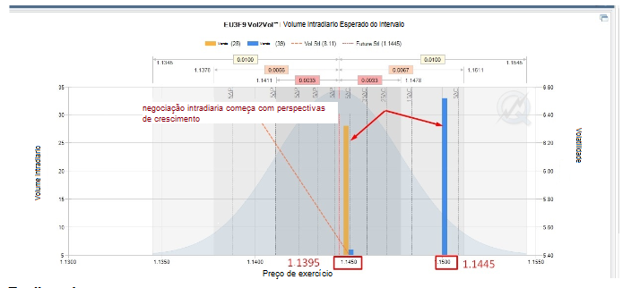 Name:  EUR USD JAN 18 K.png
Views: 108
Size:  97.6 KB