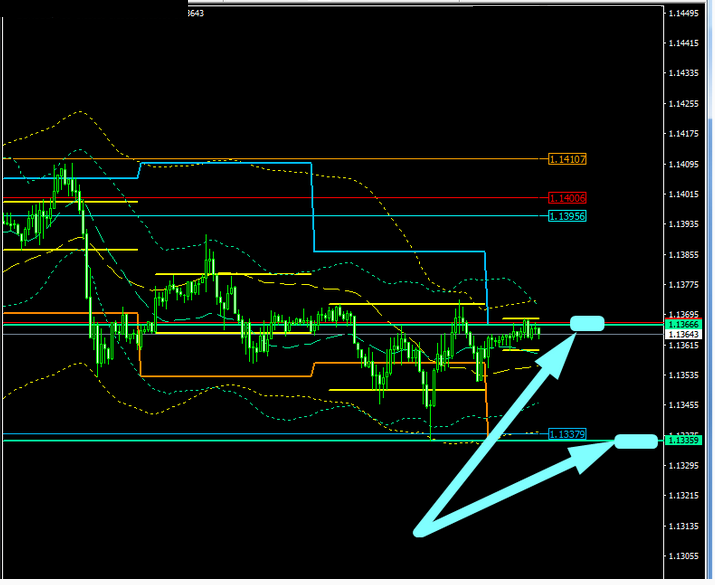 Name:  EUR USD JAN 23 B.png
Views: 57
Size:  130.6 KB