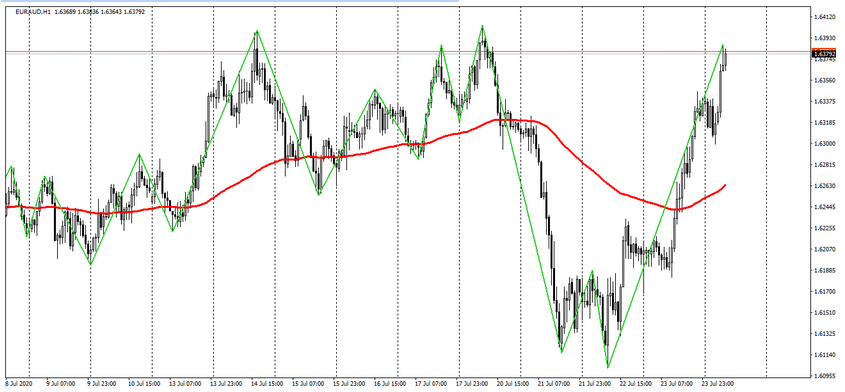 Name:  EUR AUD.png
Views: 146
Size:  142.3 KB