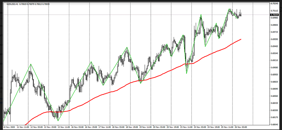 Name:  nzd usd 1.png
Views: 167
Size:  174.9 KB