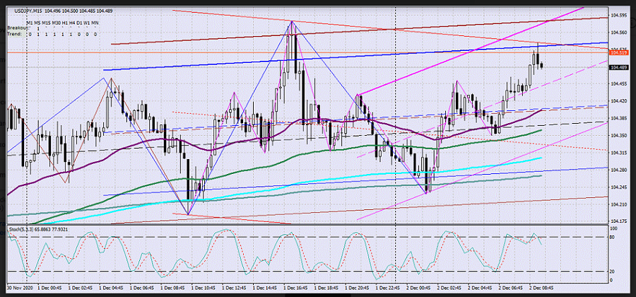 Name:  NZD USD 2.png
Views: 83
Size:  985.9 KB