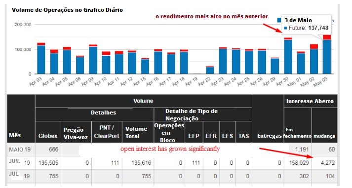 Name:  GBP USD MAIO 6 EE.jpg
Views: 115
Size:  80.8 KB