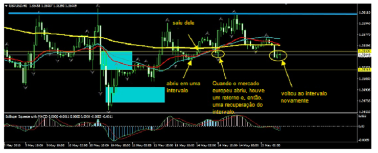 Name:  GBP USD 15 B.png
Views: 72
Size:  190.4 KB