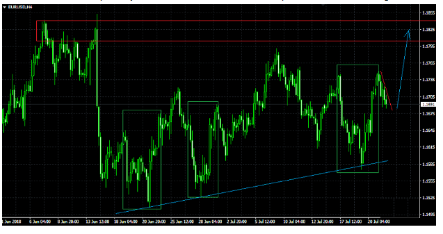 Name:  eur usd i.png
Views: 267
Size:  103.6 KB