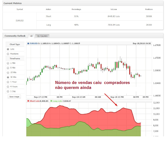 Name:  EURUSD SET19D.png
Views: 88
Size:  120.5 KB