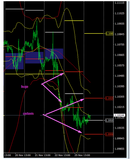 Name:  gbp usd nov 26 a.png
Views: 66
Size:  123.9 KB