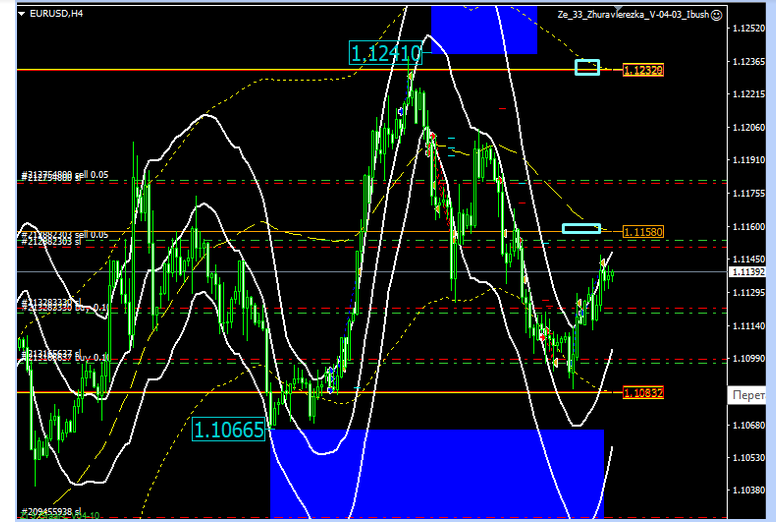 Name:  eur usd f.png
Views: 148
Size:  182.3 KB