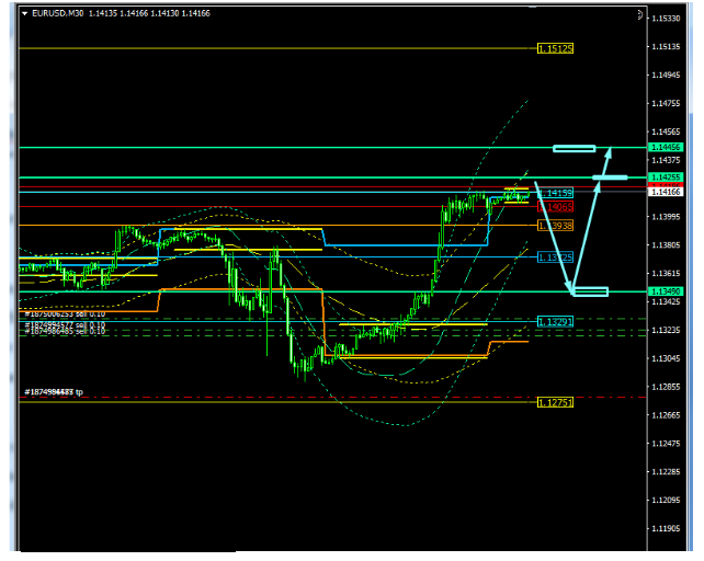 Name:  EUR USD JAN 28 C.png
Views: 84
Size:  74.3 KB