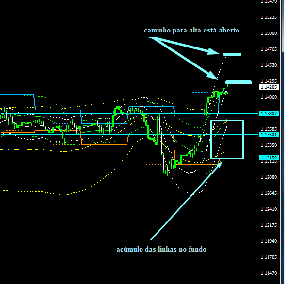 Name:  EUR USD JAN 28 E.png
Views: 73
Size:  32.0 KB