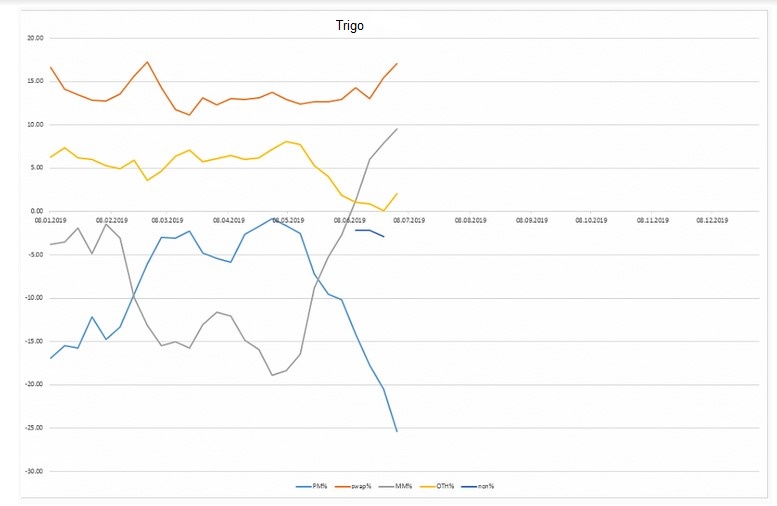 Name:  gbp usd july 10 b.jpg
Views: 105
Size:  53.1 KB