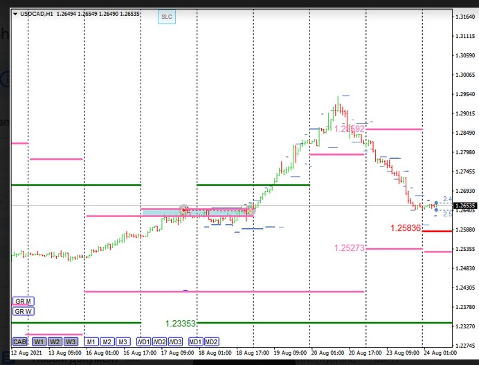 Name:  usd cad.jpg
Views: 31
Size:  71.9 KB