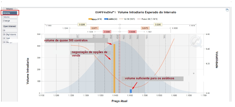 Name:  EUR USD OPÇOES JAN 23 A.png
Views: 68
Size:  119.8 KB