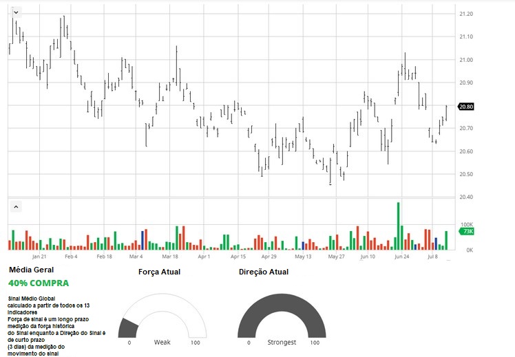 Name:  EUR USD JULY 15 J.jpg
Views: 62
Size:  82.0 KB