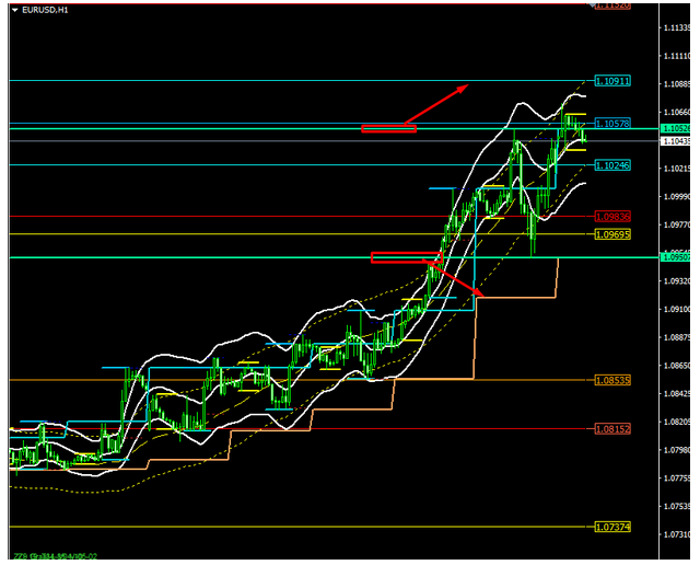 Name:  eur usd.png
Views: 569
Size:  110.0 KB