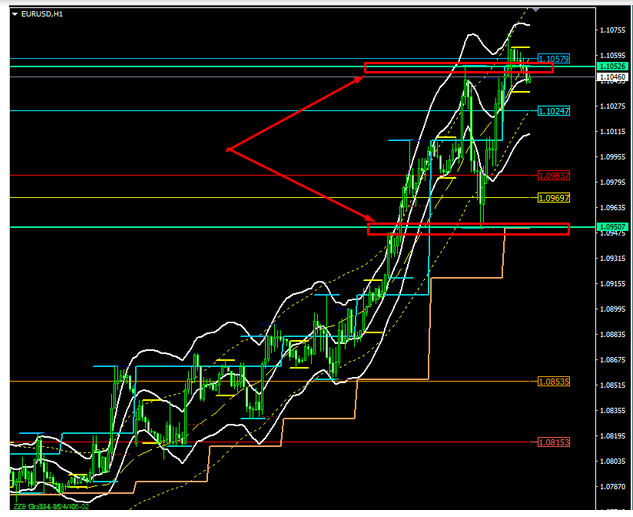 Name:  eur usd 1.png
Views: 85
Size:  126.1 KB